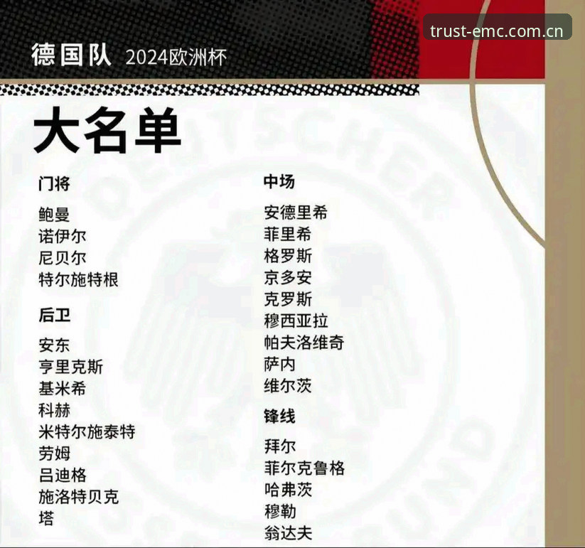 德国队世界杯大名单详解：诺伊尔回归创造历史，18岁新星卡尔首度入围